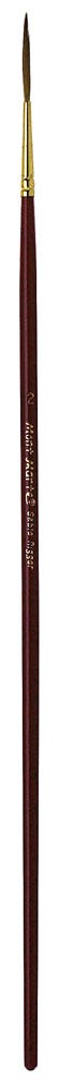 Artist Brush Premium Sable Rigger 2