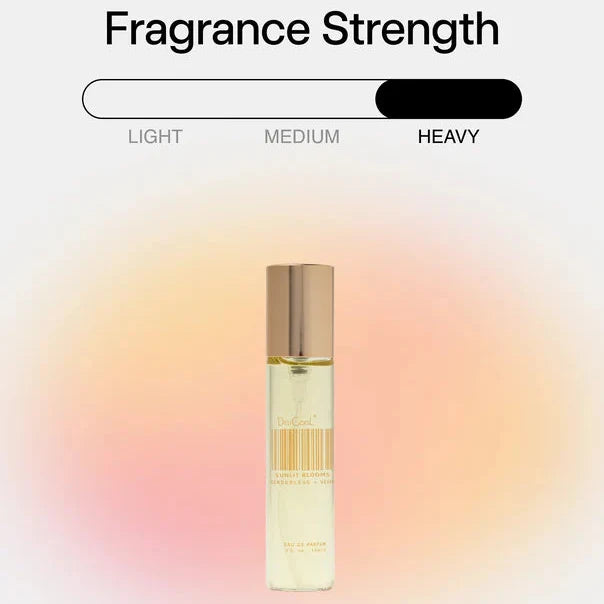 DedCool Sunlit Blooms EDP