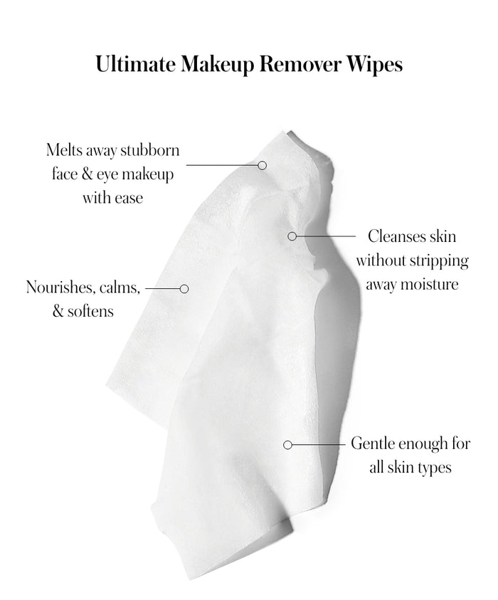 White makeup remover wipe highlighting benefits such as melting away stubborn face and eye makeup, nourishing and softening skin, cleansing without stripping moisture, and being gentle for all skin types, promoting the Makeup Remover | Ultimate Makeup Remover Wipe.