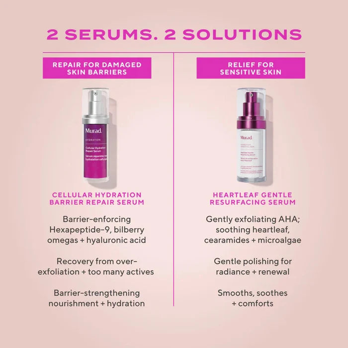 Murad Heartleaf Gentle Resurfacing Serum