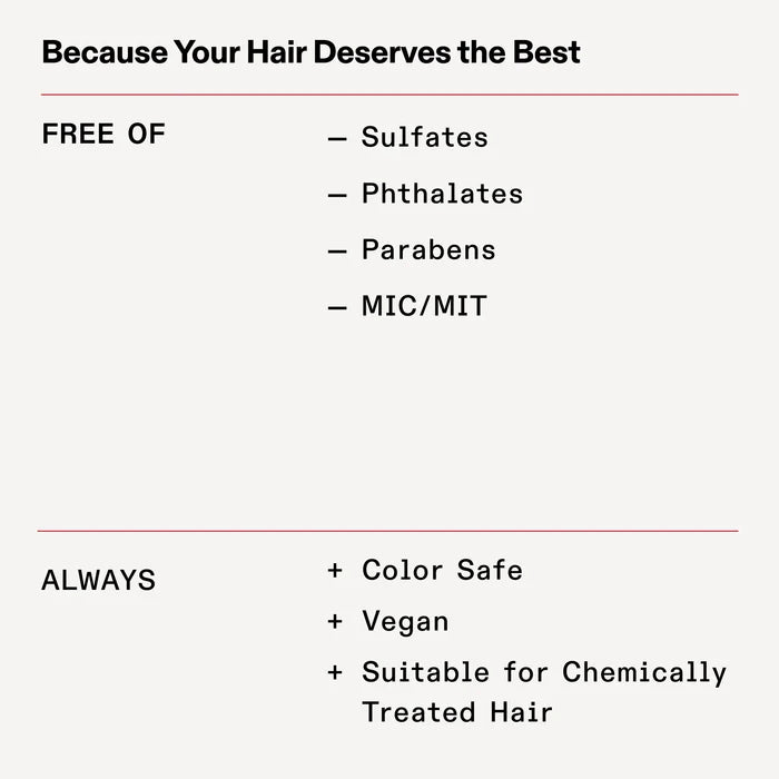 OLAPLEX Nº.4 Bond Maintenance® Shampoo