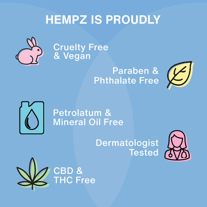 Hempz product features on a blue background with icons and text.