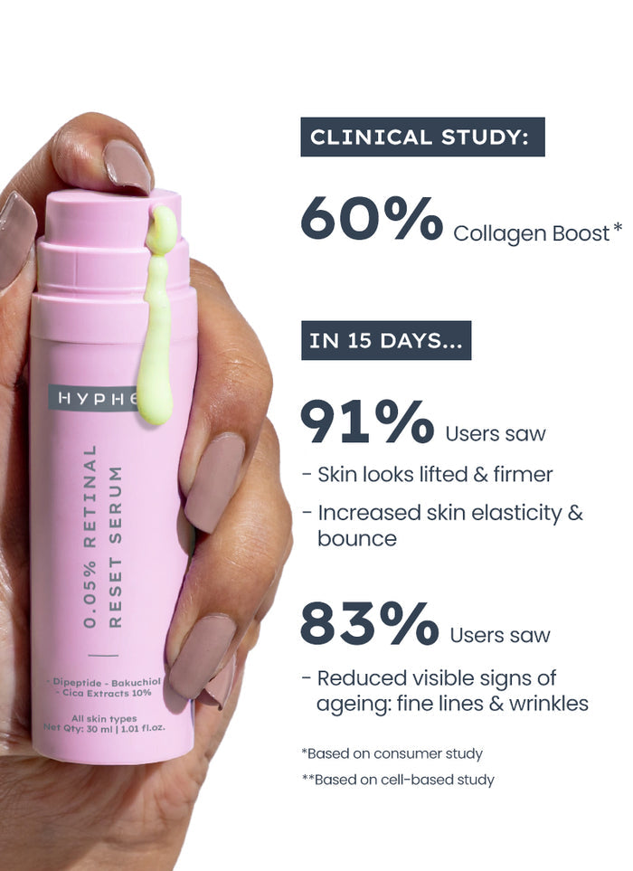 Hyphen 0.05% Retinal Reset Serum - how to use directions and skincare routine fit