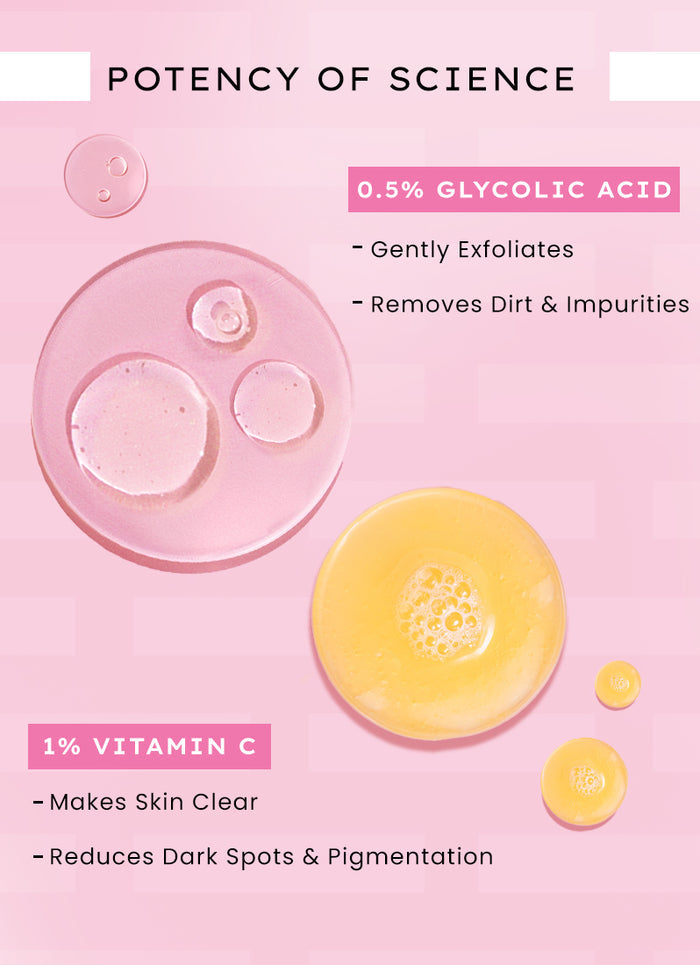 Hyphen 10% Fermented Rice Water Cleanser - 1% VIT C & 0.5% Glycolic Acid - clinical results chart and benefit claims