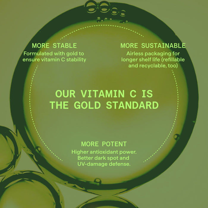 Promotional graphic for vitamin C product with text on a green background