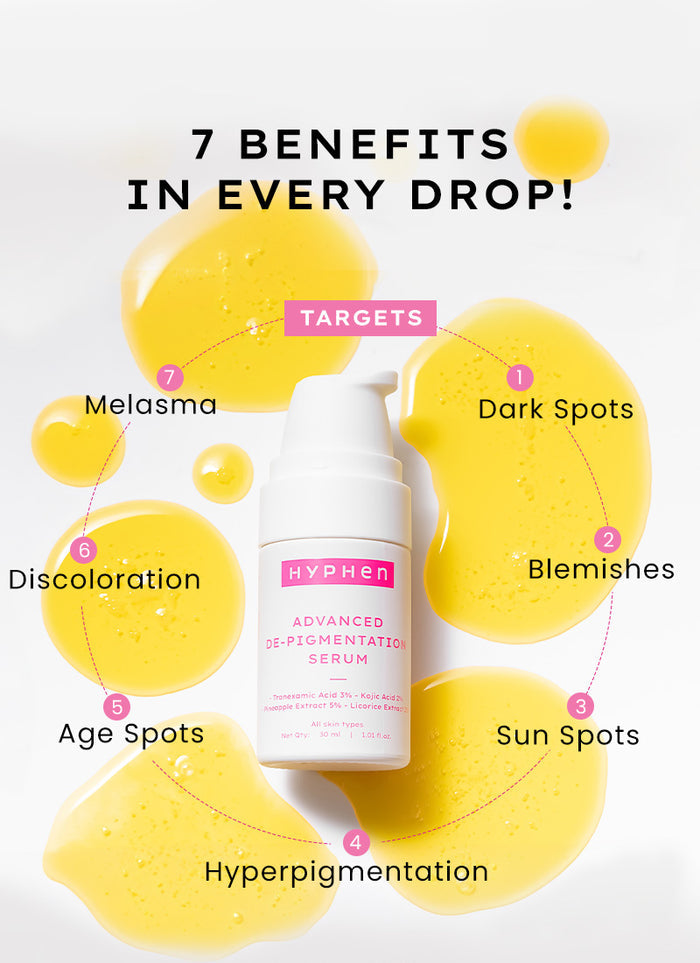 Hyphen Advanced Glow Serum With 3% Tranexamic Acid & 2% Kojic Acid - key ingredient breakdown infographic