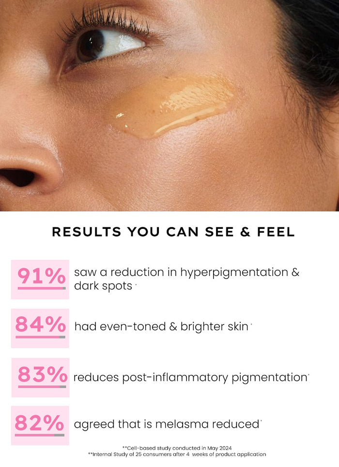 Hyphen Advanced Glow Serum With 3% Tranexamic Acid & 2% Kojic Acid - skin concern targeting infographic