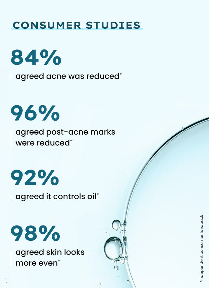 Hyphen Anti Acne Face Serum with 10% Azelaic Acid & 2% Salicylic Acid - texture and finish demo