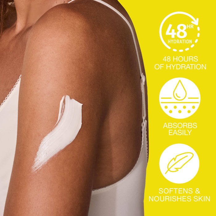 Woman's arm with a skincare product applied, featuring text about hydration and skin benefits on a yellow background.