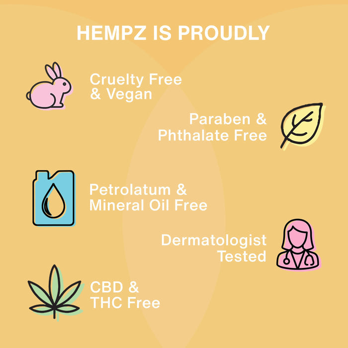 Hempz product features on a yellow background with icons and text.