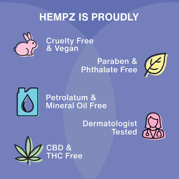 Hempz product information card with icons and text on a blue background