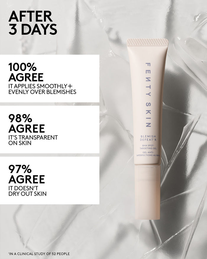 Overlay text saying: "100% agree it applies smoothly & evenly, 98% agrees it is transparent on skin, 97% it doesn't dry out skin".