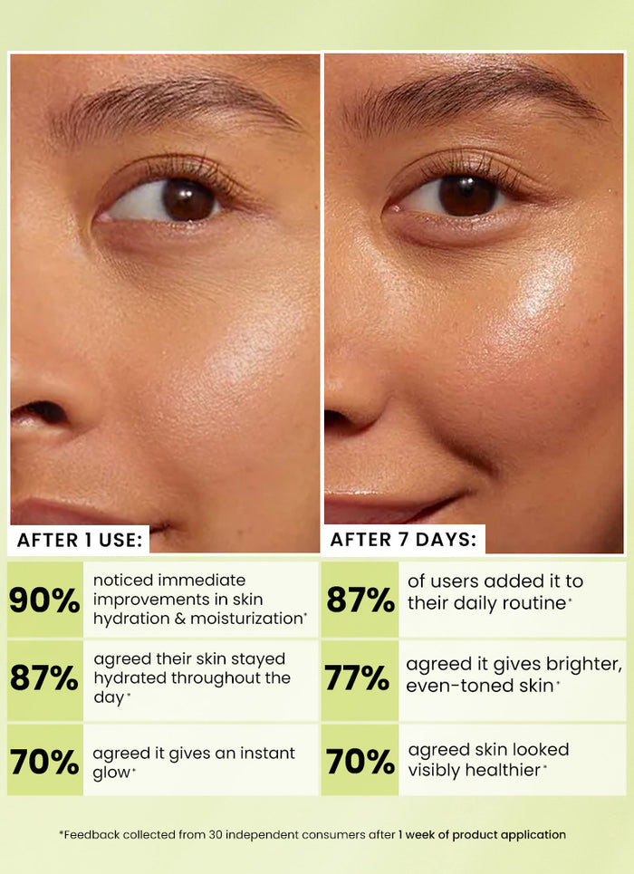 Hyphen Brightening Moisturizer with 20% Kakadu Plum (Vit C) - skin concern targeting infographic