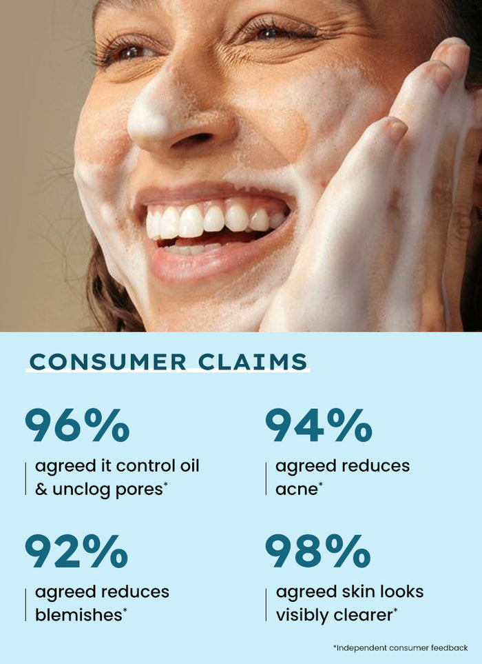 Hyphen Clarifying Acne Cleanser with 2% Salicylic Acid - how to use directions and skincare routine fit