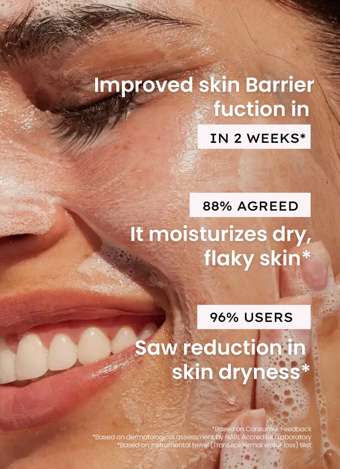 Hyphen Cleanser for Dry Skin + BCC for Dry Skin - key ingredient breakdown infographic