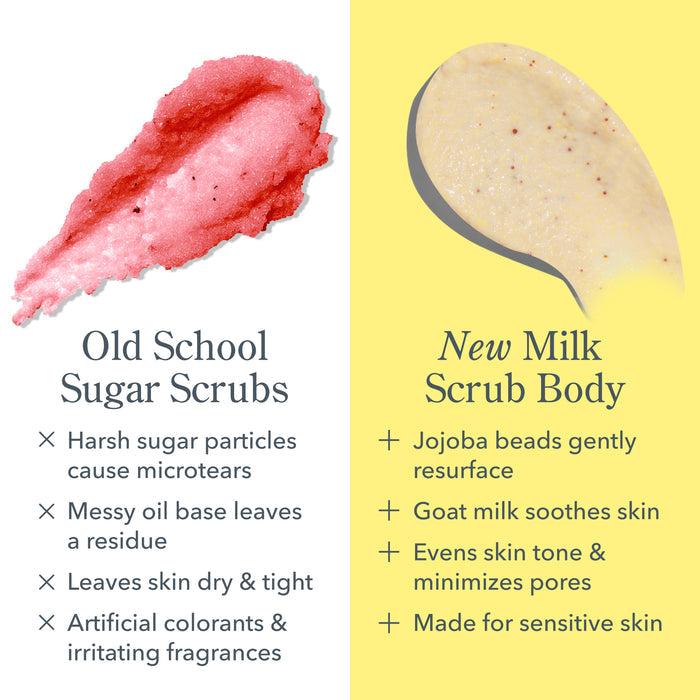 Coconut Cream Smooth Operators Milk Scrub Face & Body Bundle