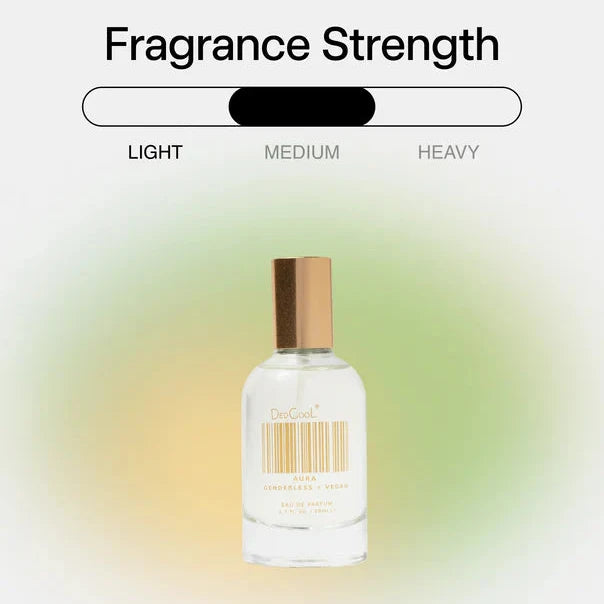 DedCool Aura Fragrance EDP