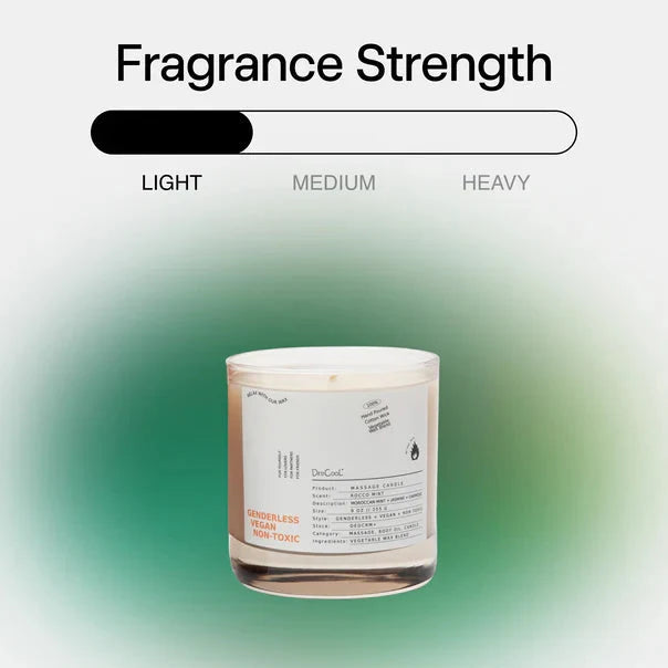 DedCool Rocco Mint Massage Candle