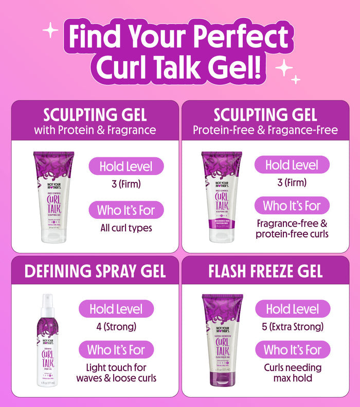 Defining Spray Gel