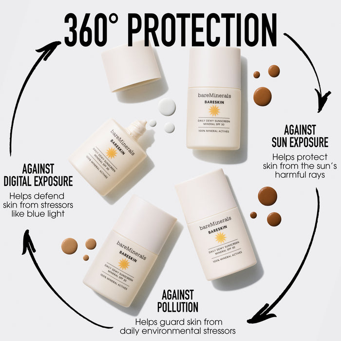 Dewy SPF Set