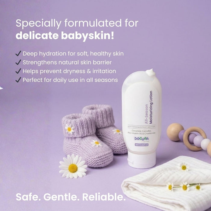 Docura Complete Baby Care Essentials Premium Gift Set (Pack of 4 Products)