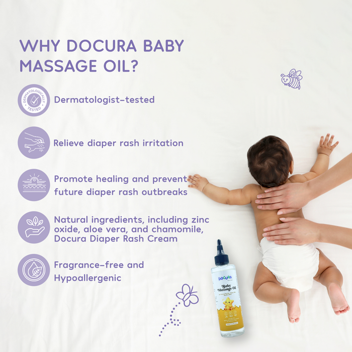 Docura Complete Baby Care Essentials Premium Gift Set (Pack of 4 Products)