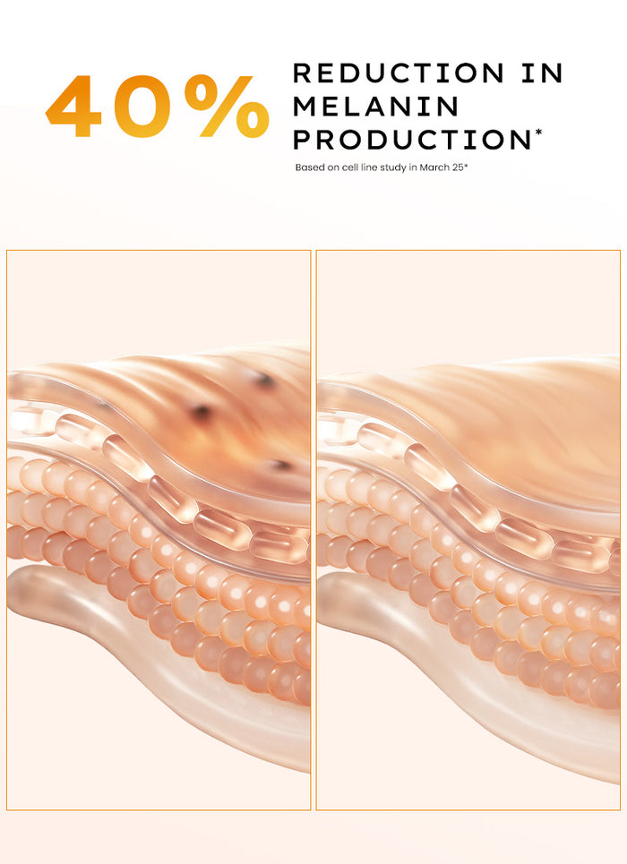 Hyphen Double Shot Radiance Lift Face Serum 50ml - clinical results infographic for dark spot reduction