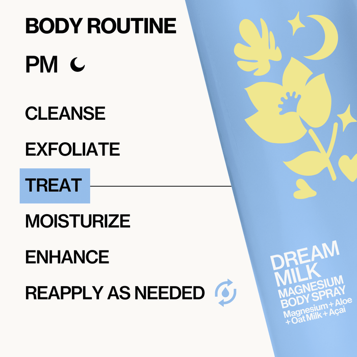 Dream Milk Magnesium Body Spray - Pacifica