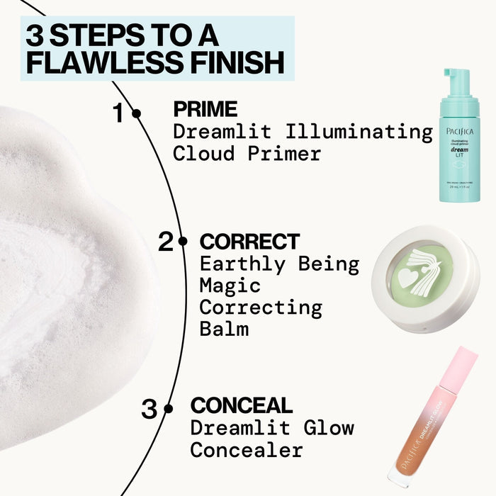Dreamlit Illuminating Cloud Primer - Pacifica