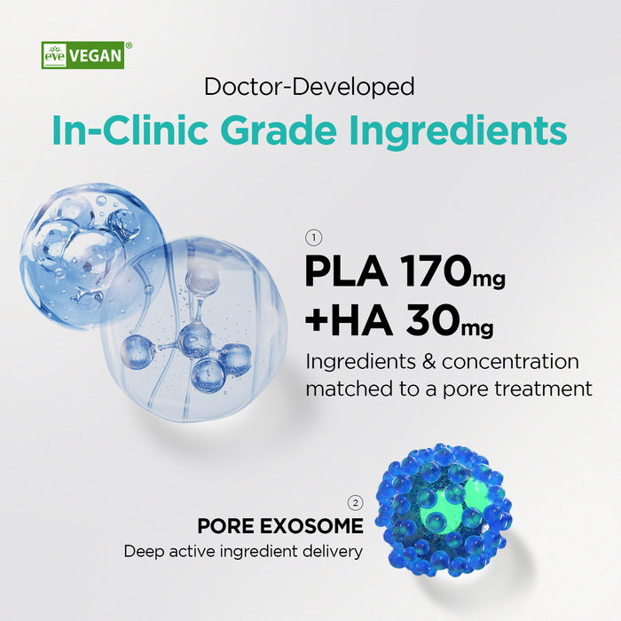 Dr.nineteen PoreXsome Collabooster Poreshot Cream | GlamTouch UK
