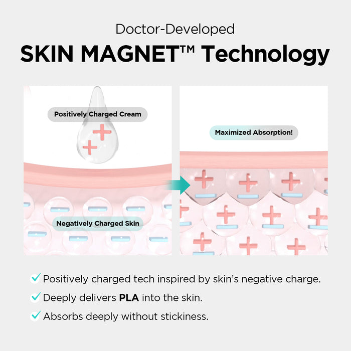 Dr.nineteen PoreXsome Collabooster Poreshot Cream | GlamTouch UK