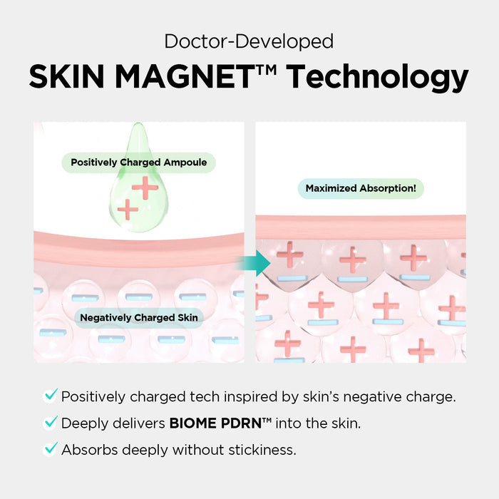 Dr.nineteen PoreXsome ReDRN Exosome Ampoule | GlamTouch UK