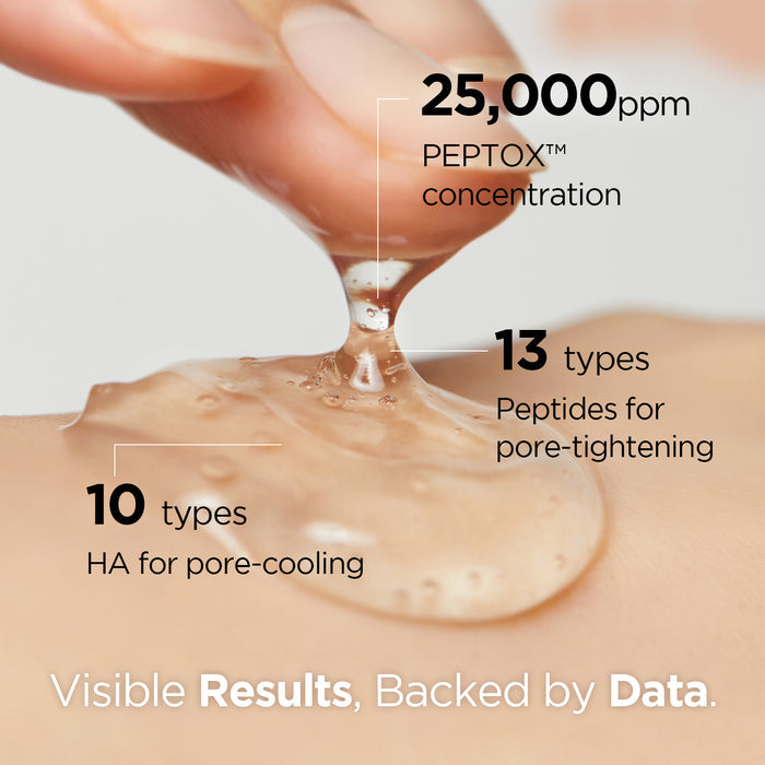 Dr.nineteen PoreXsome V.Peptox Jelly Toner | GlamTouch UK