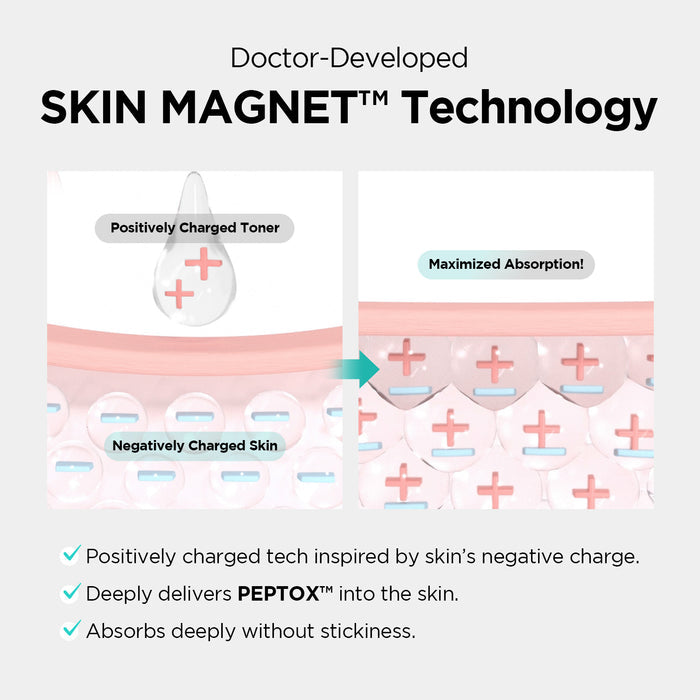 Dr.nineteen PoreXsome V.Peptox Jelly Toner | GlamTouch UK