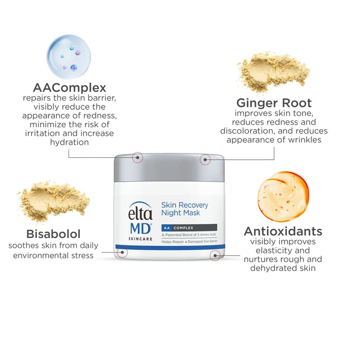 EltaMD Skin Recovery Night Mask jar with AAComplex, ginger root, bisabolol and antioxidants callouts