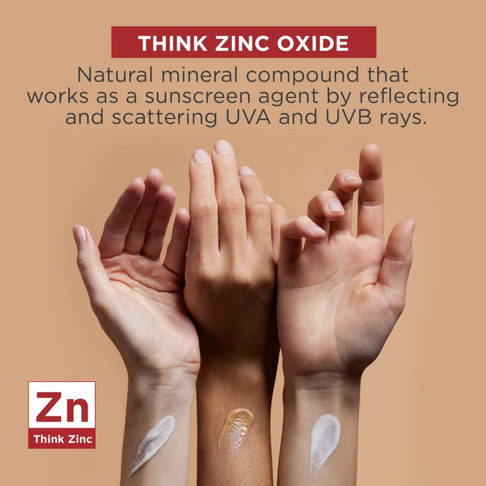 Think Zinc Oxide graphic showing hands with sunscreen swatches and UVA/UVB protection text