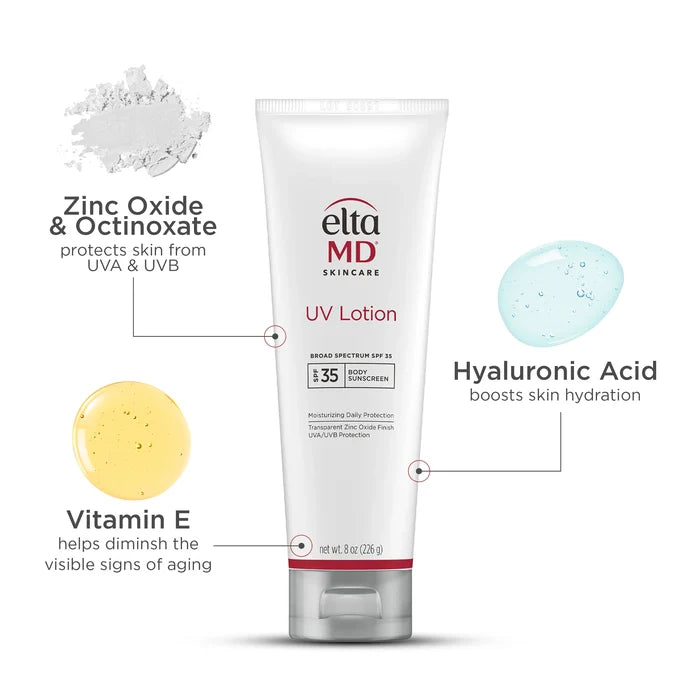 EltaMD UV Lotion Broad-Spectrum SPF 35 body sunscreen tube with zinc oxide, hyaluronic acid, and vitamin E