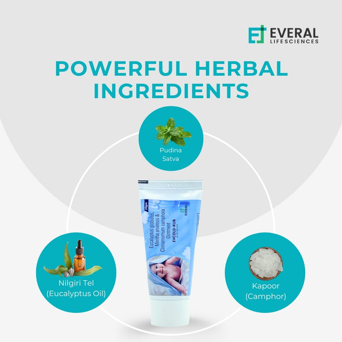 EV Cold Rub (20gm)