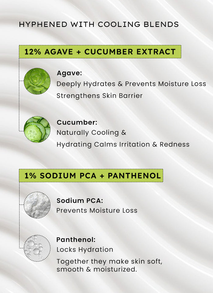 Hyphen Fluid Cooling Sunscreen SPF 50 PA++++ 50ml - cooling blend ingredient breakdown infographic
