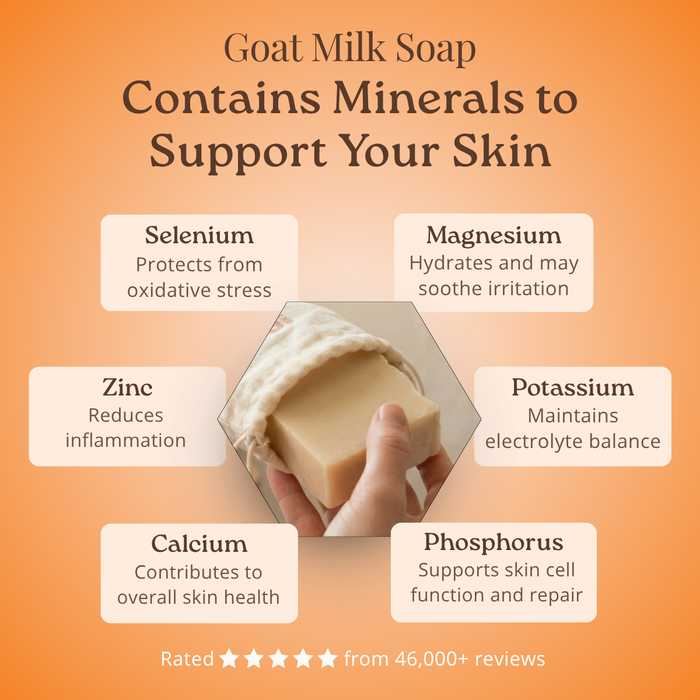 Goat milk soap with benefits listed on an orange background