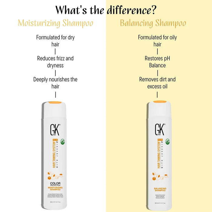 Gk Hair Moisturizing Shampoo 300ml