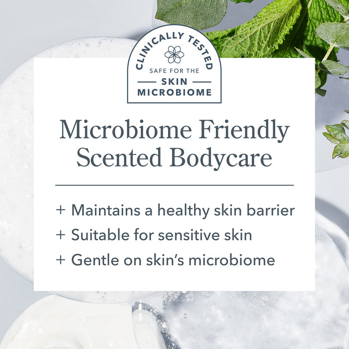 Glacial Mint & Eucalyptus Goat Milk Lotion