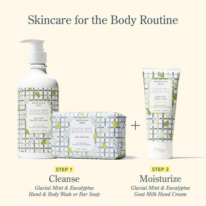 Glacial Mint & Eucalyptus Hand Cream
