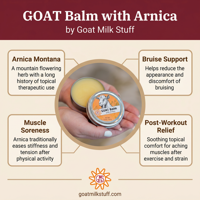 GOAT Balm with Arnica by Goat Milk Stuff on a beige background