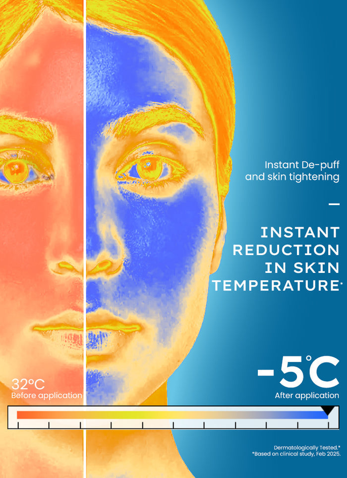 Hyphen ICE Dunk Cooling Face Mask 31% Cooling Actives - how to use directions and skincare routine fit