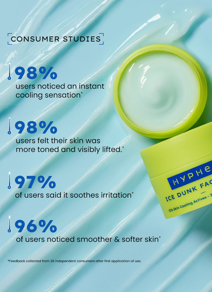 Hyphen ICE Dunk Cooling Face Mask 31% Cooling Actives - ingredient synergy and formulation chart