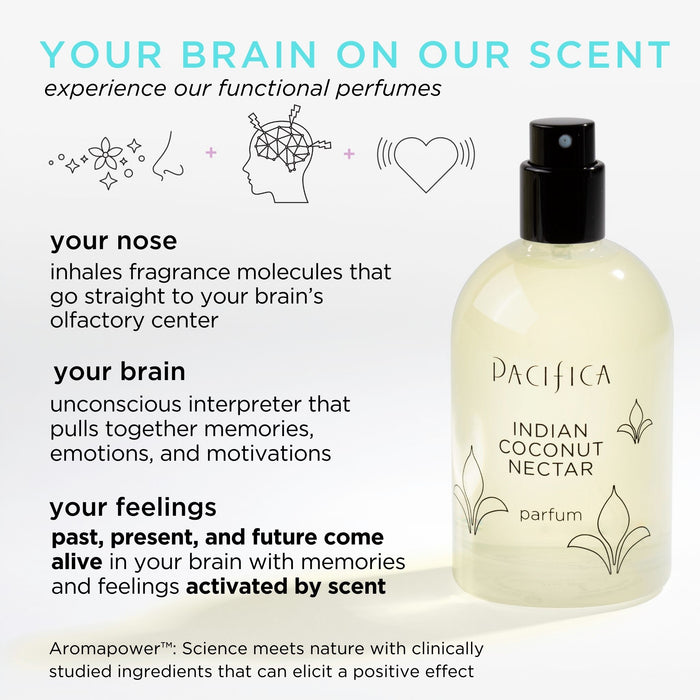 Indian Coconut Nectar Spray Perfume - Pacifica