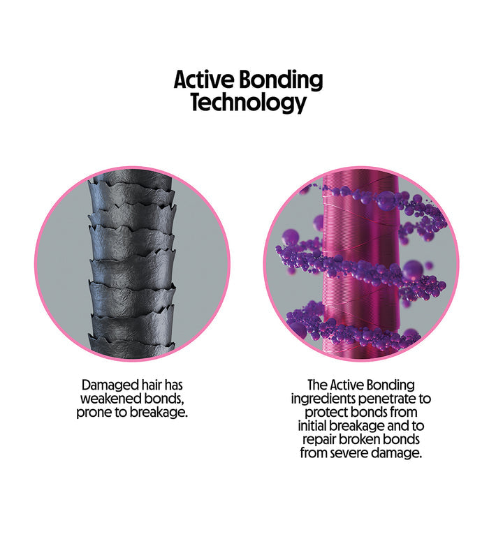 Intense Bonding Treatment