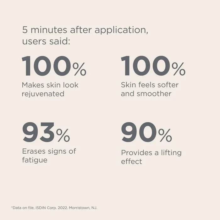 ISDIN Isdinceutics Instant Flash ampoules claim 100% softer skin and lifting effect