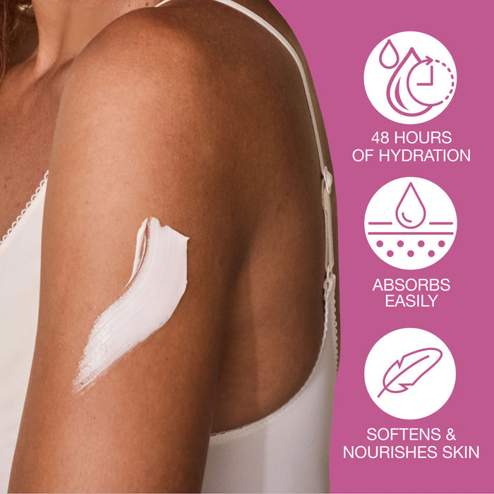 Woman's arm with a skincare product application and benefits listed on a pink background
